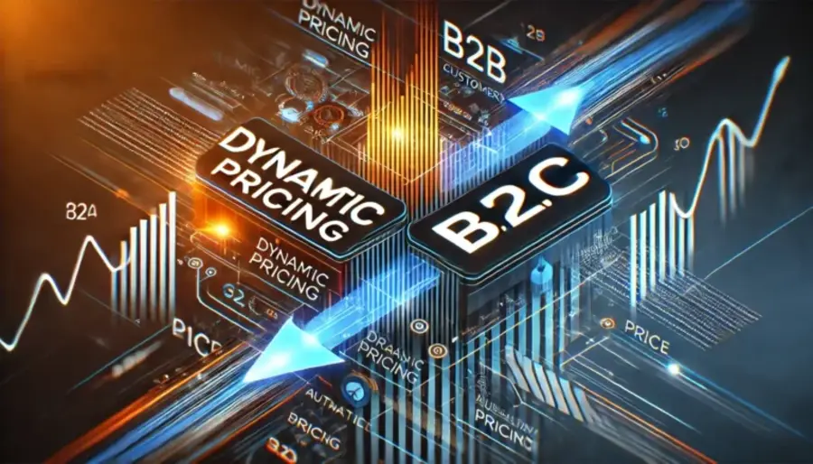 Dynamische Preisgestaltung für B2B und B2C